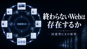 複数のWebページが円環状につながり、終わりなく回遊するWeb構造を表したサムネイル画像。