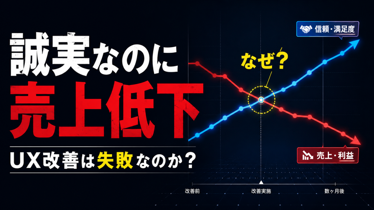 UX改善によって売上が下がった記事のサムネイル