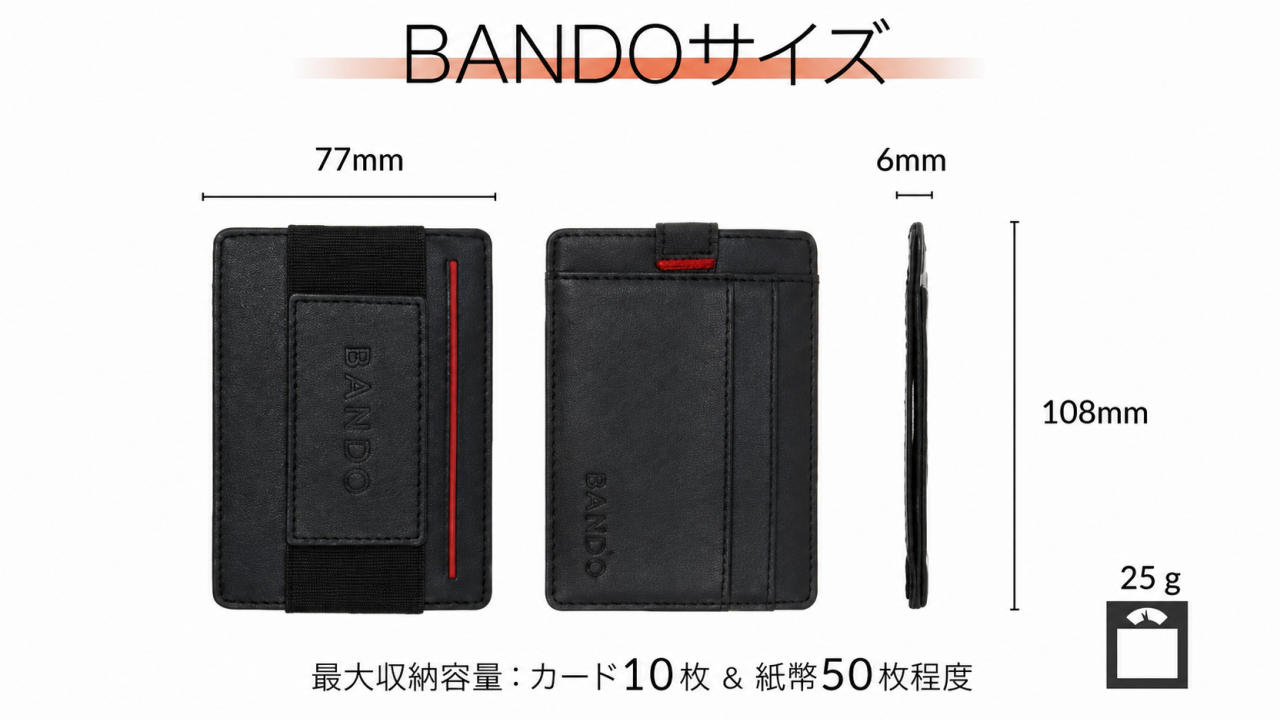 BANDO 2.0のサイズ感を示した画像