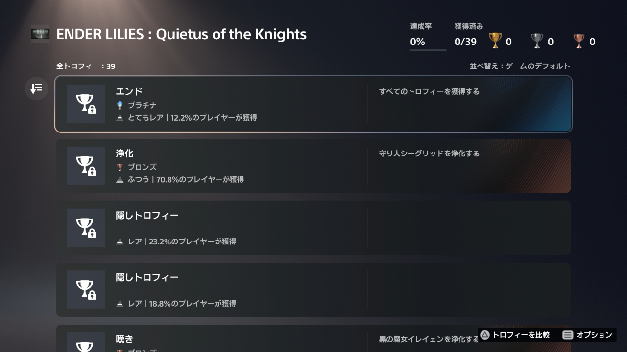 エンダーリリーズのプラチナトロフィーの達成率